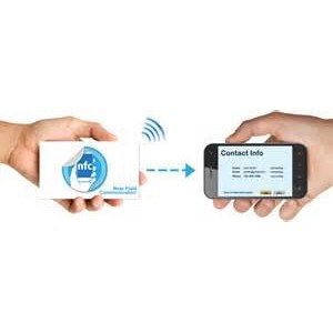 NFC Επαγγελματικές Κάρτες